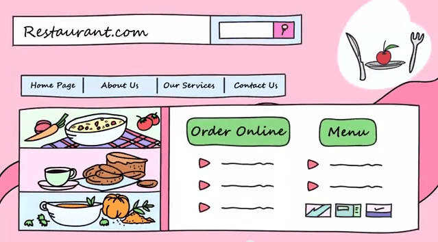 vantaggi del sistema di ordinazione di cibo online: vedere il menu online è più facile che andare al ristorante